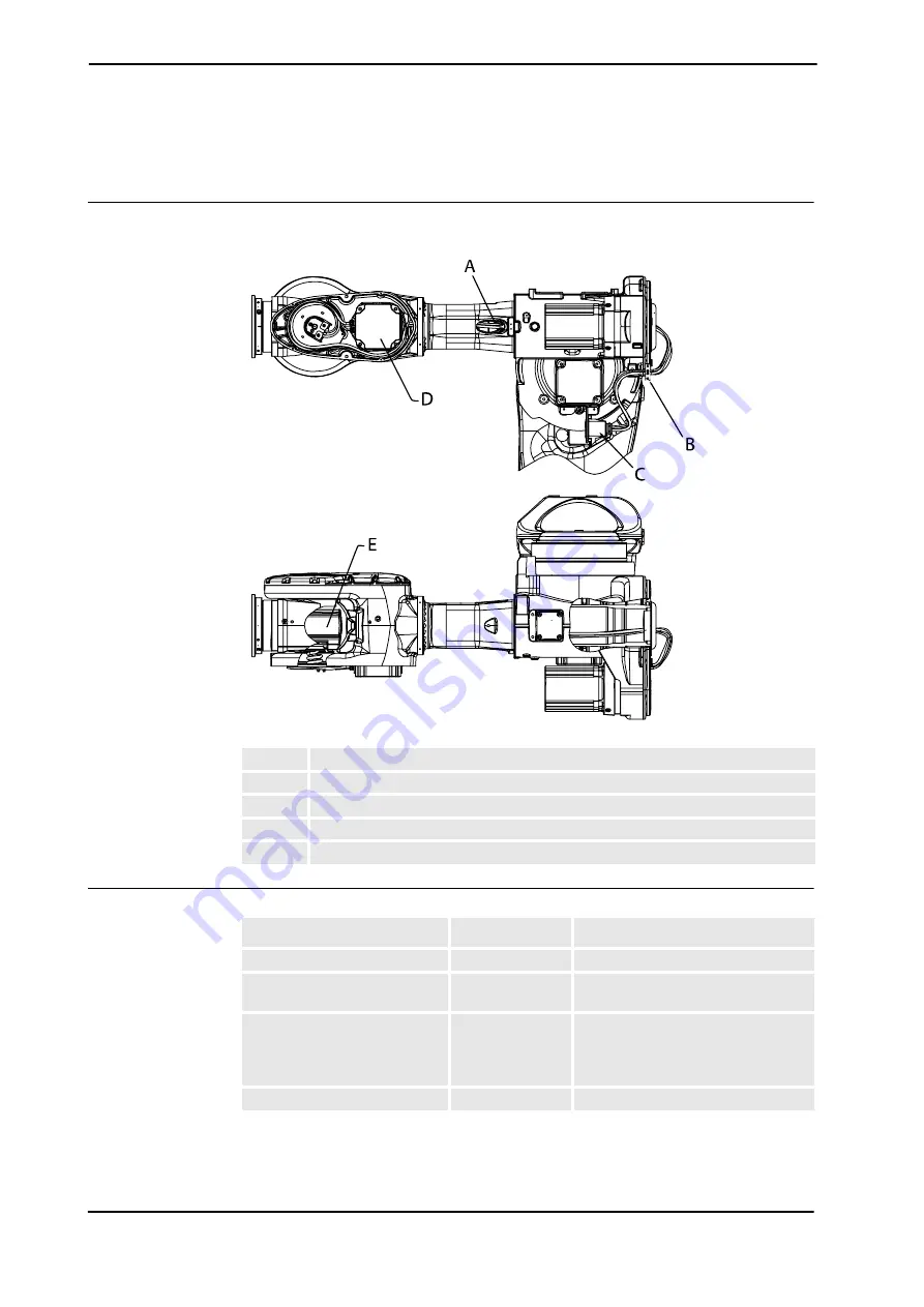 ABB IRB 7600 - 500/2.55 Product Manual Download Page 232