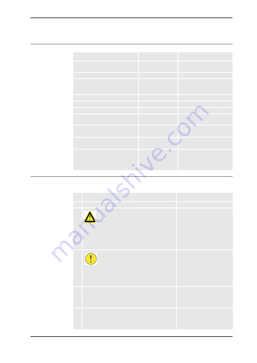 ABB IRB 7600 - 500/2.55 Product Manual Download Page 255