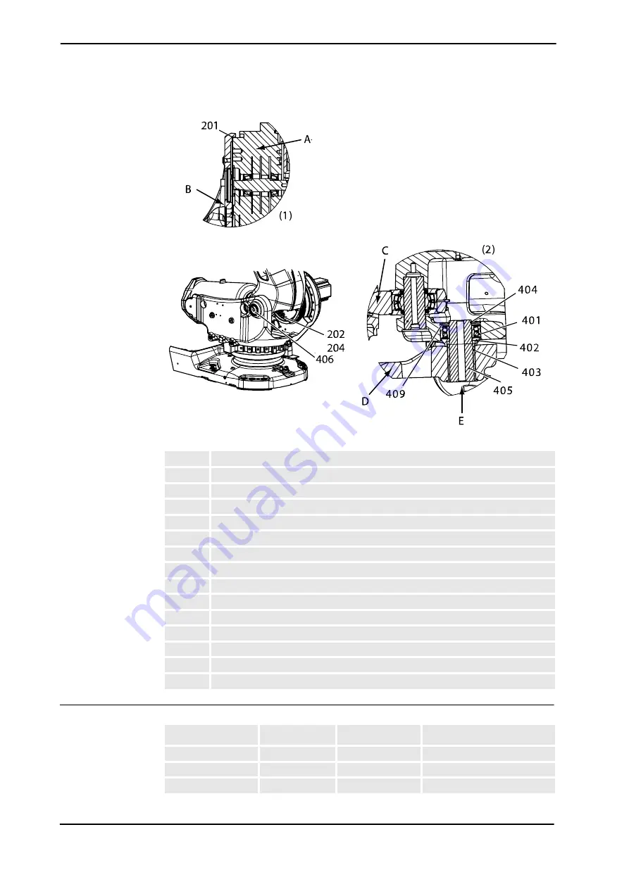 ABB IRB 7600 - 500/2.55 Product Manual Download Page 260