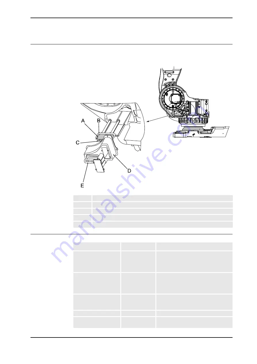 ABB IRB 7600 - 500/2.55 Product Manual Download Page 273