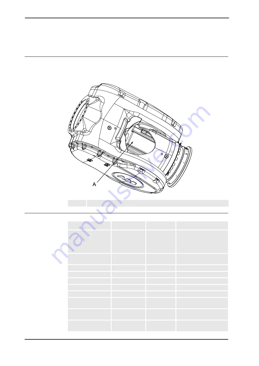 ABB IRB 7600 - 500/2.55 Product Manual Download Page 330