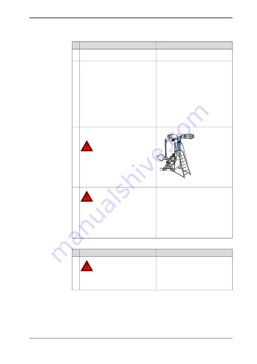 ABB IRB 8700 Series Product Manual Download Page 305