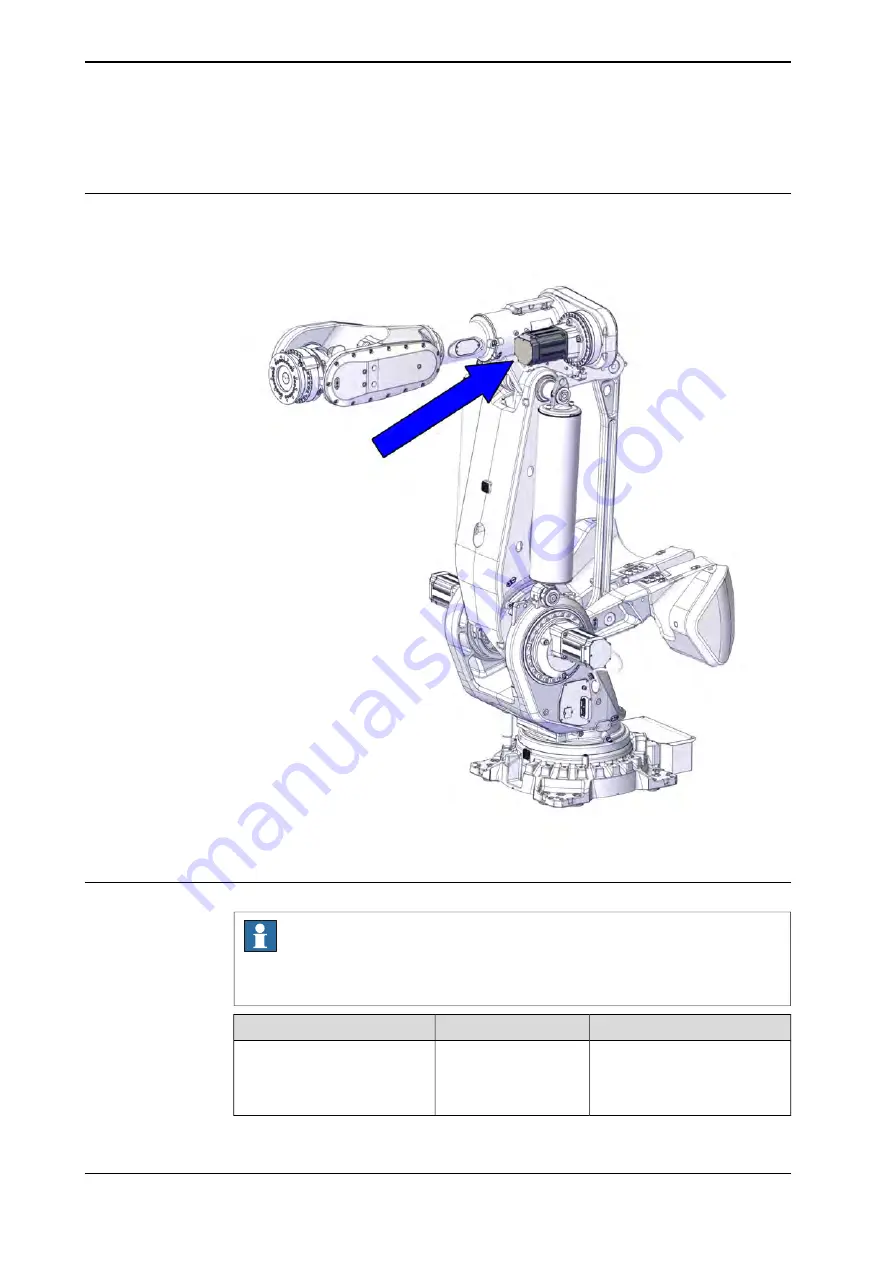 ABB IRB 8700 Series Скачать руководство пользователя страница 590