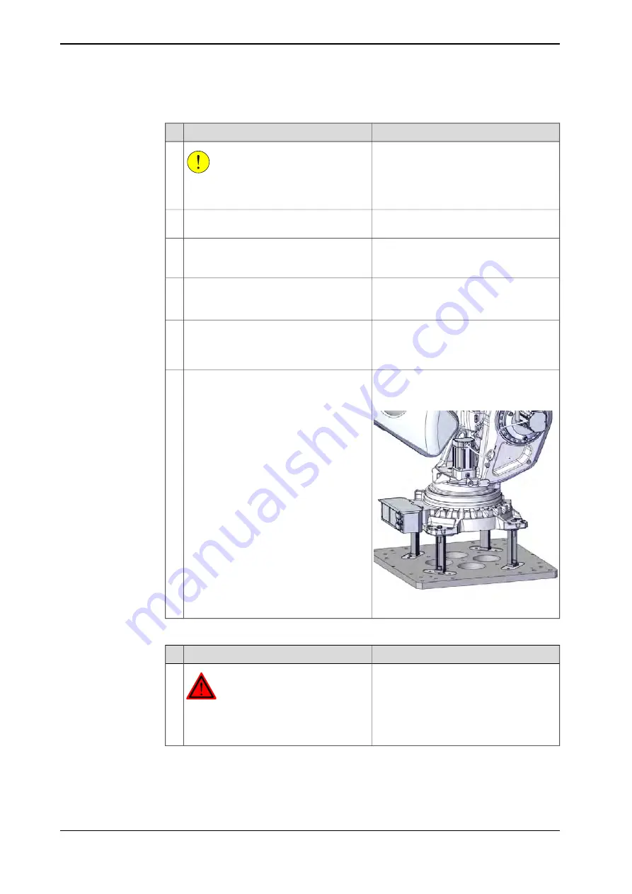 ABB IRB 8700 Series Product Manual Download Page 644