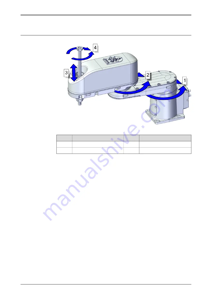 ABB IRB 920 Product Specification Download Page 10