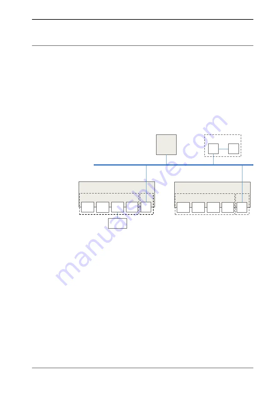 ABB IRC5 Compact Applications Manual Download Page 21