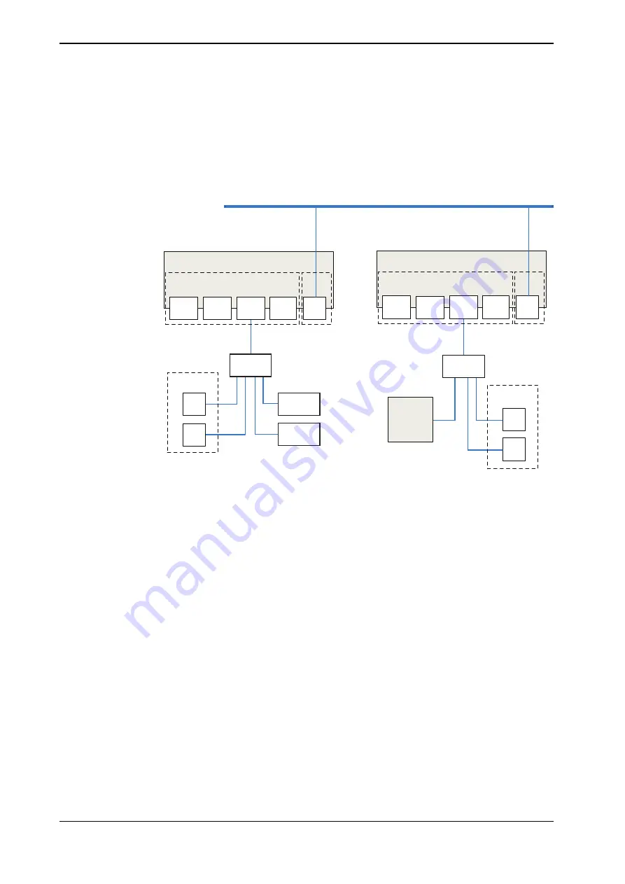 ABB IRC5 Compact Applications Manual Download Page 22