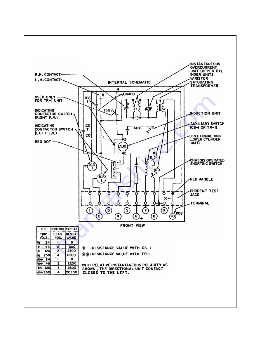 ABB IRP Instruction Leaflet Download Page 22