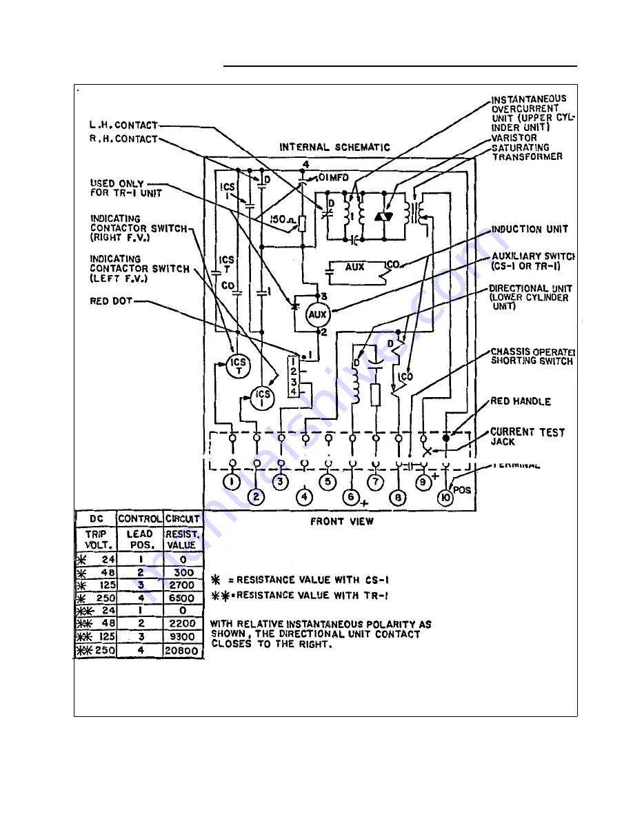 ABB IRP Instruction Leaflet Download Page 25