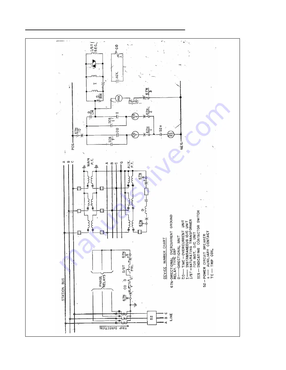 ABB IRP Instruction Leaflet Download Page 28