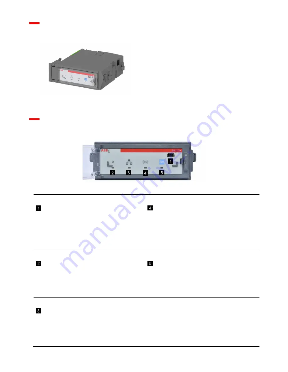 ABB ITS2.1 User Manual Download Page 5