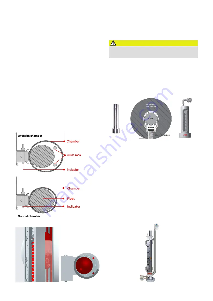 ABB KM26 Operating	 Instruction Download Page 20