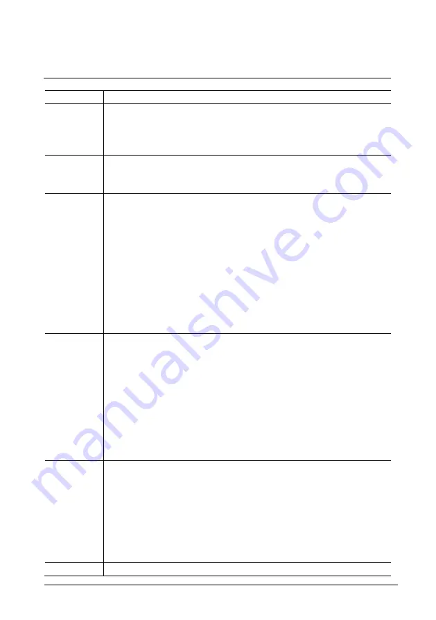 ABB M22302 series Скачать руководство пользователя страница 185