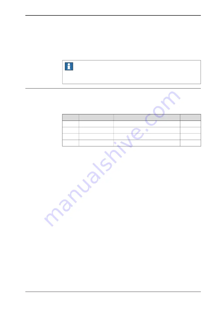 ABB M98 Technical Reference Manual Download Page 63