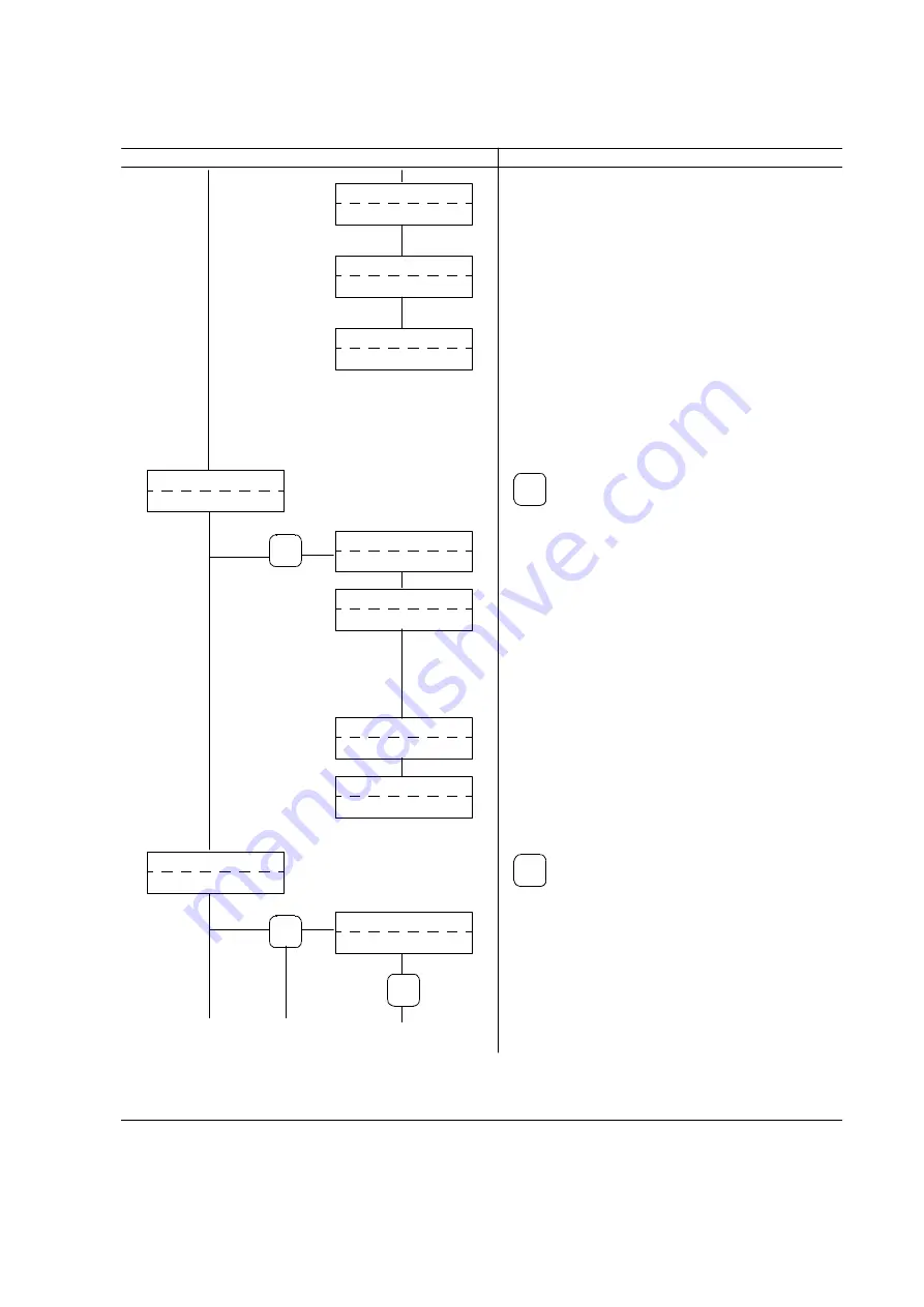 ABB MAG-SM Instruction Bulletin Download Page 31