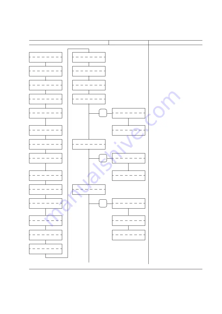 ABB MAG-SM Instruction Bulletin Download Page 39