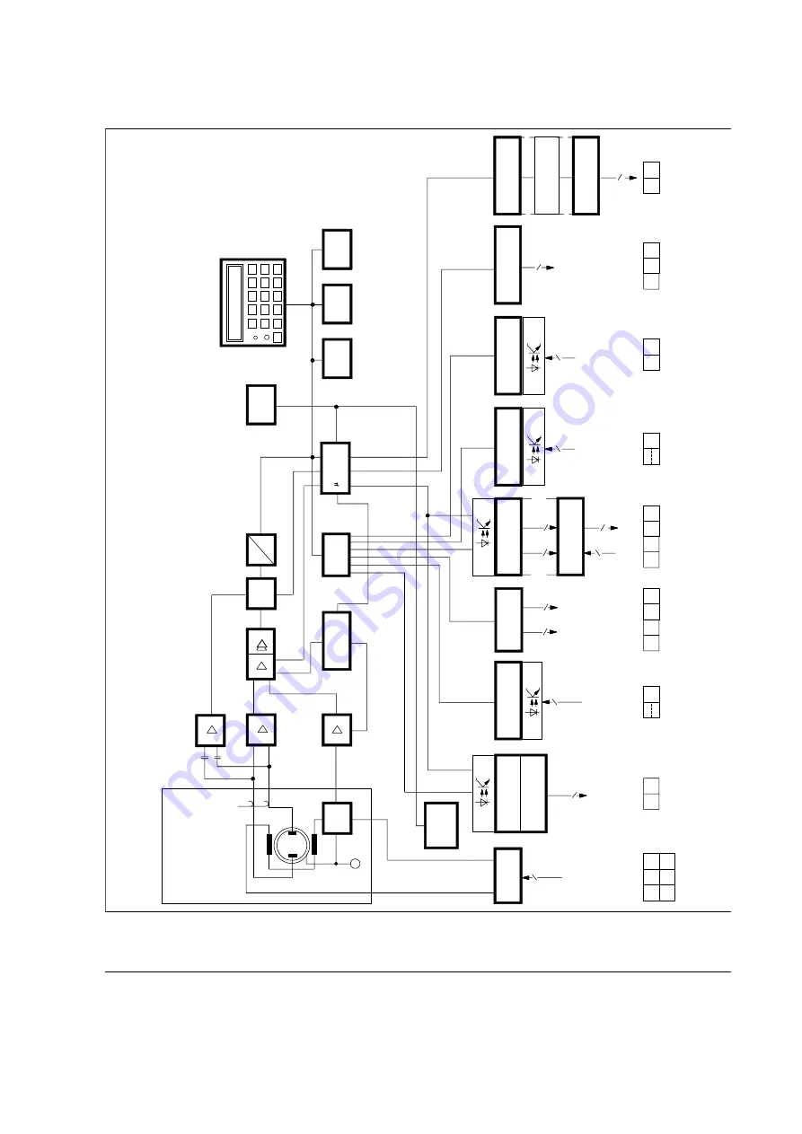 ABB MAG-SM Instruction Bulletin Download Page 43