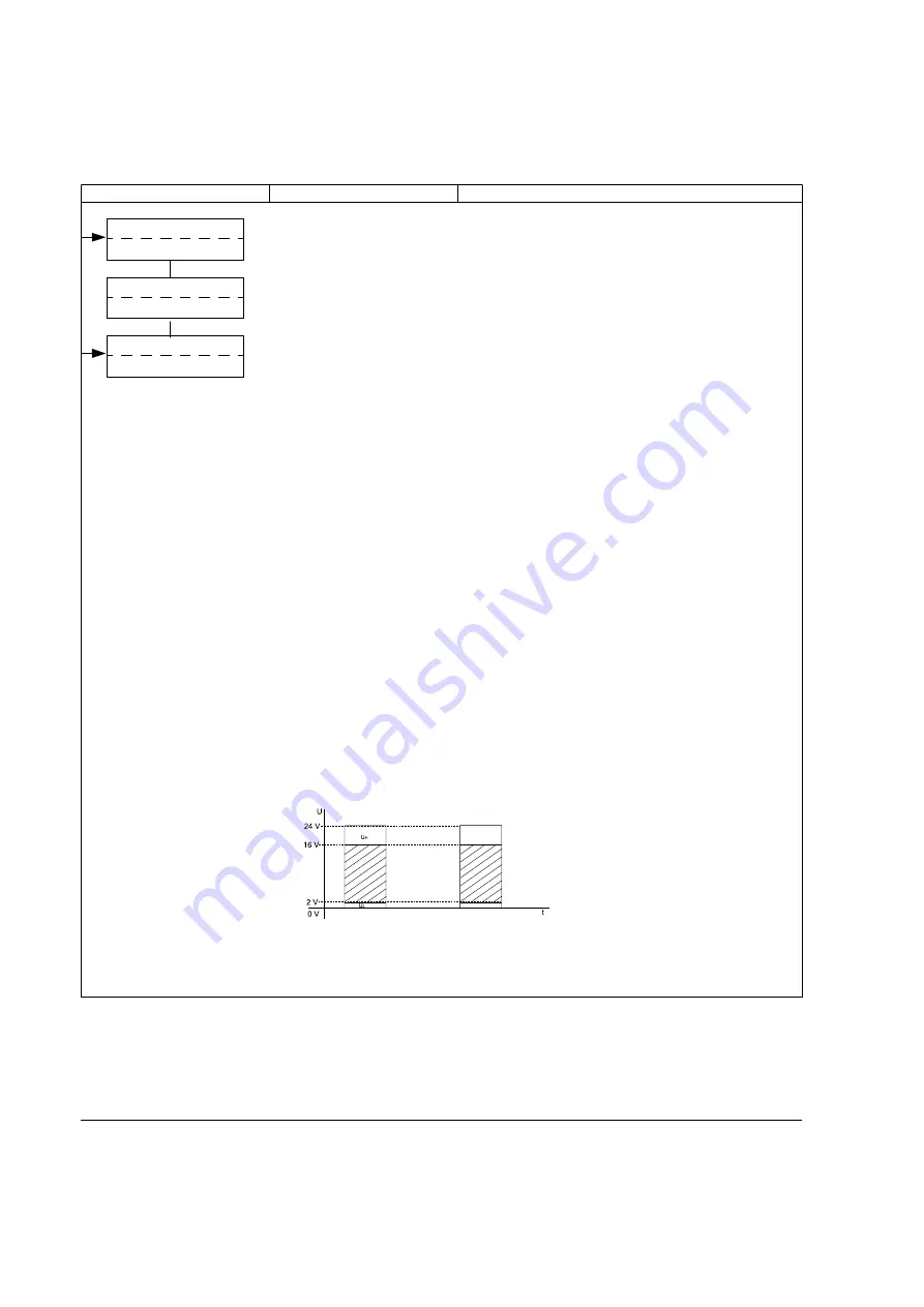 ABB MAG-SM Instruction Bulletin Download Page 56