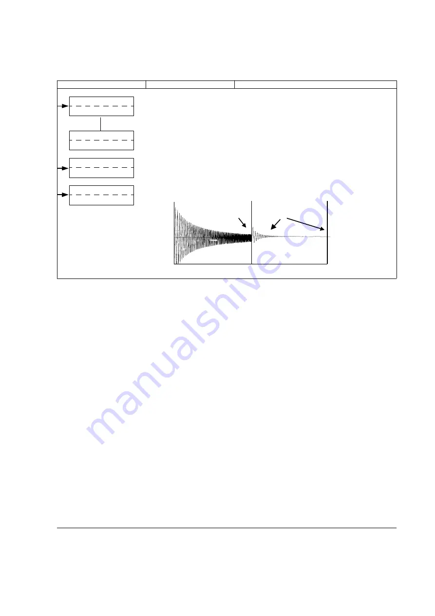 ABB MAG-SM Instruction Bulletin Download Page 57