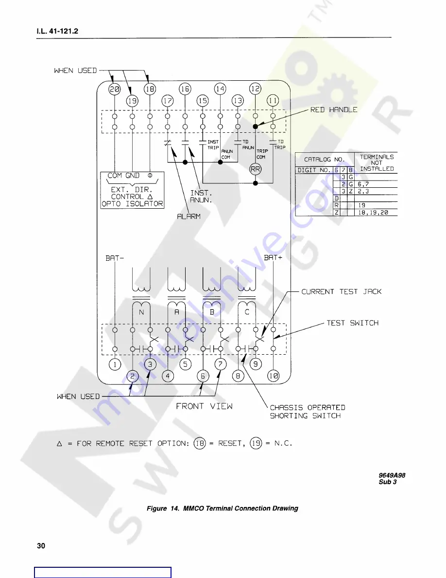 ABB MMCO-2 Instruction Leaflet Download Page 30