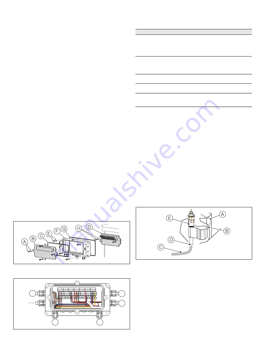 ABB Navigator 550 Spares Replacement Procedures Download Page 2