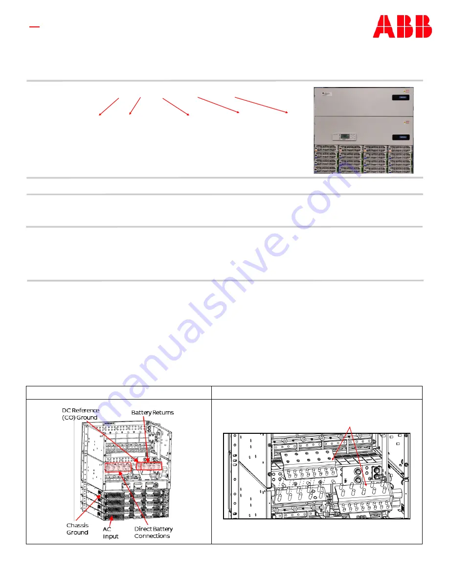 ABB NES48-23-AC1-PS4-DC1E-LVBD Скачать руководство пользователя страница 1