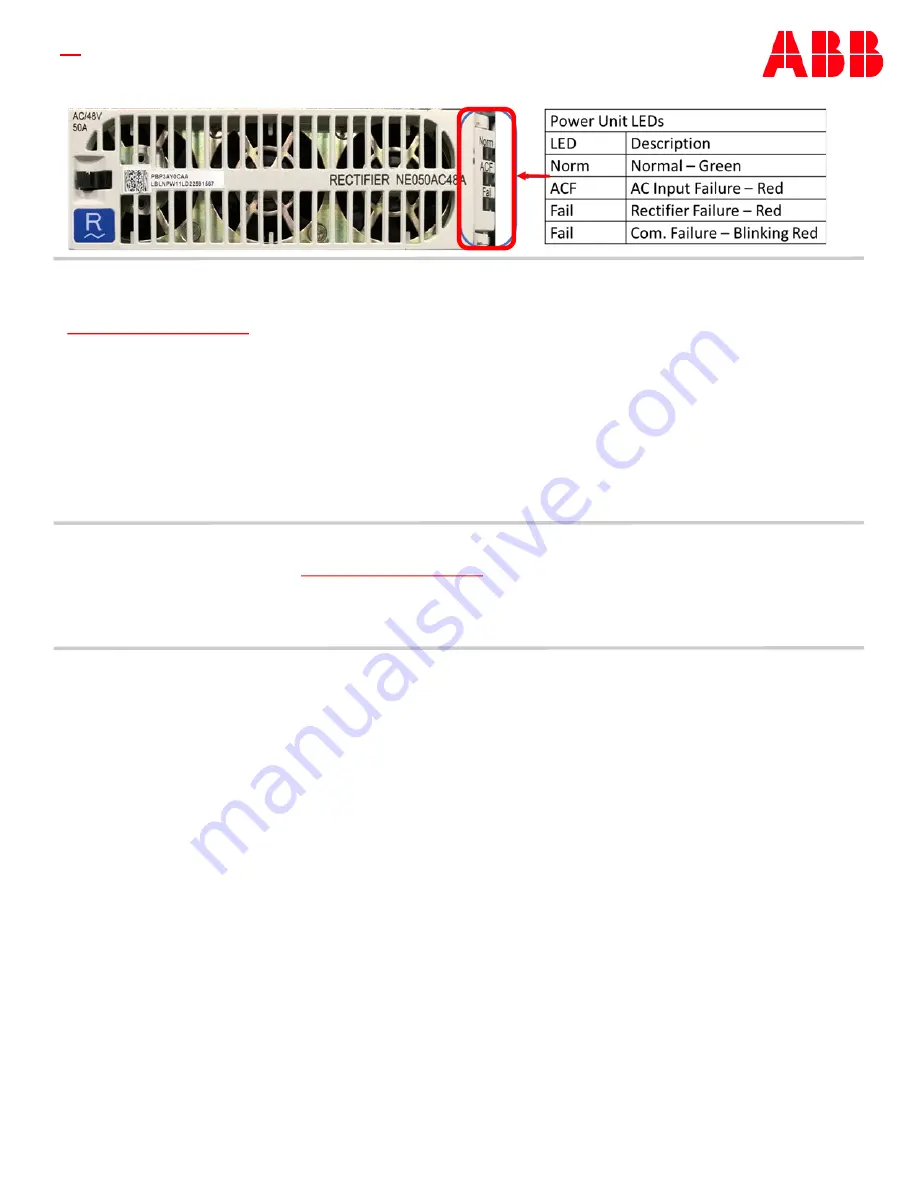 ABB NES48-23-AC1-PS4-DC1E-LVBD Quick Start Manual Download Page 9