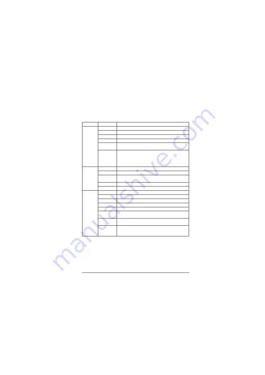 ABB NETA-21 Installation And Startup Manual Download Page 15