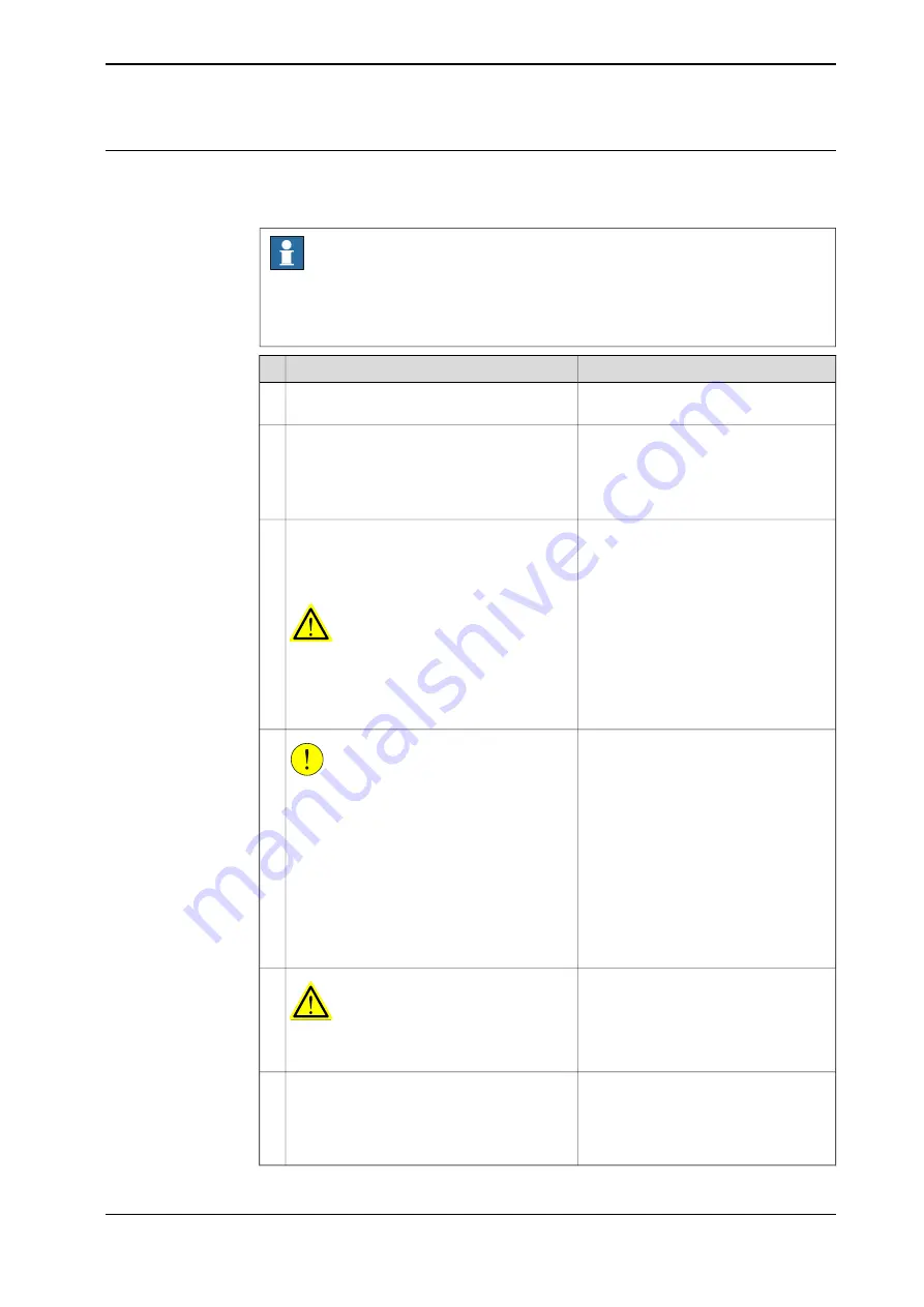 ABB OmniCore IRB 6740 Product Manual Download Page 65