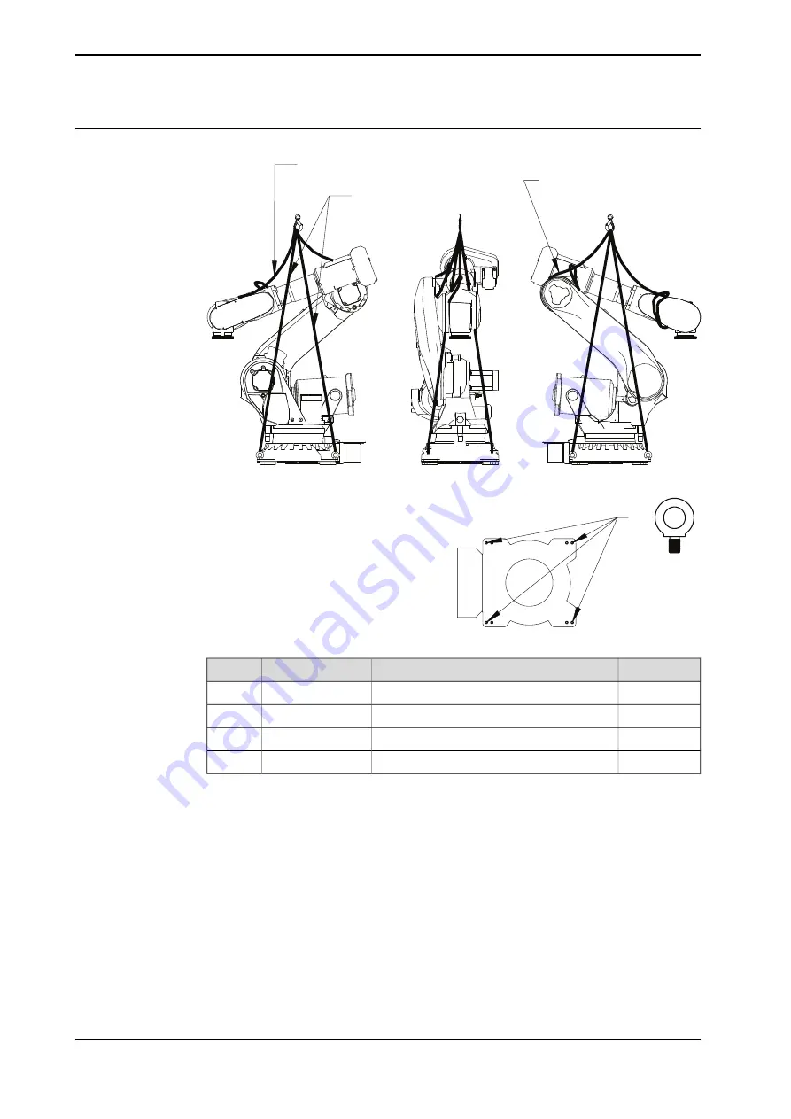 ABB OmniCore IRB 6740 Product Manual Download Page 68