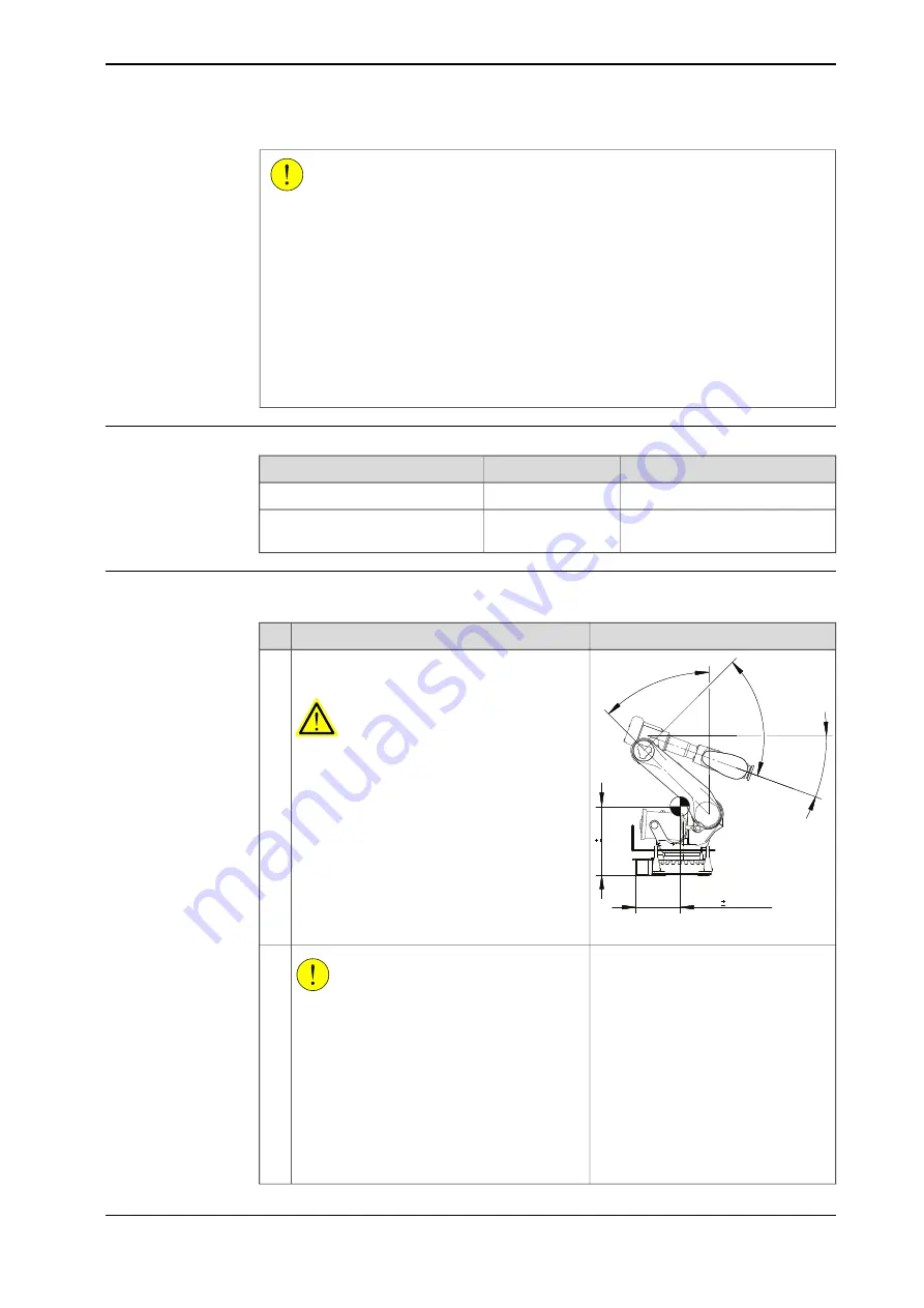 ABB OmniCore IRB 6740 Product Manual Download Page 69