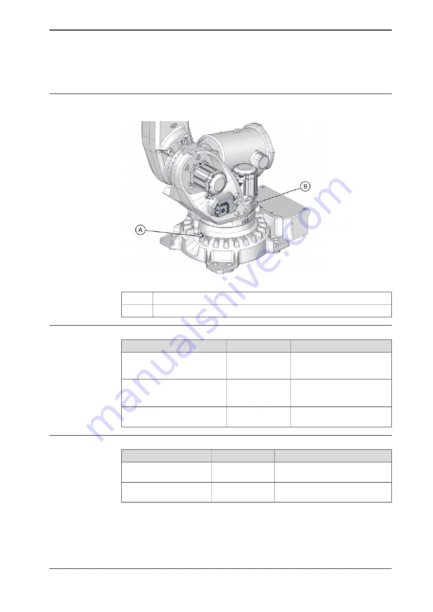 ABB OmniCore IRB 6740 Product Manual Download Page 137