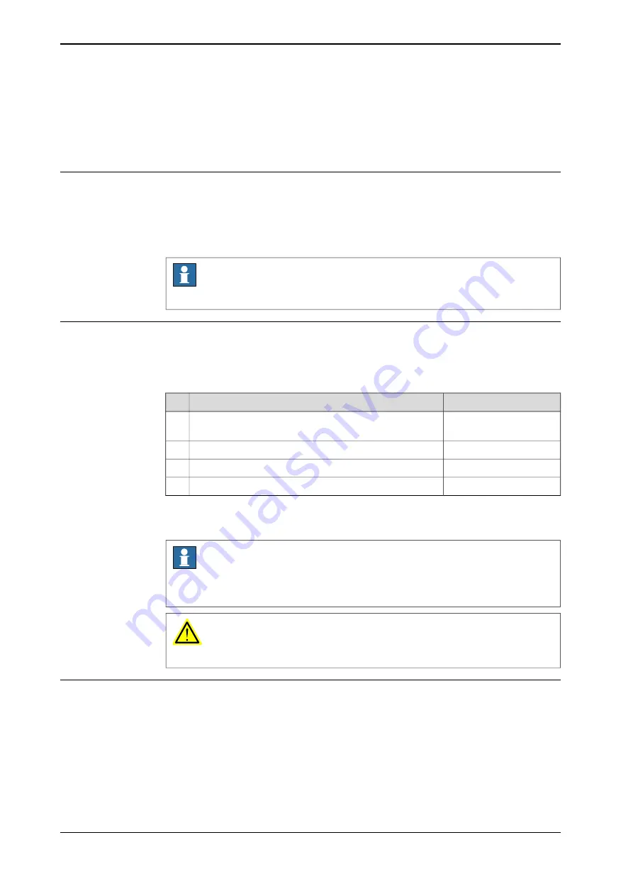 ABB OmniCore IRB 6740 Product Manual Download Page 172