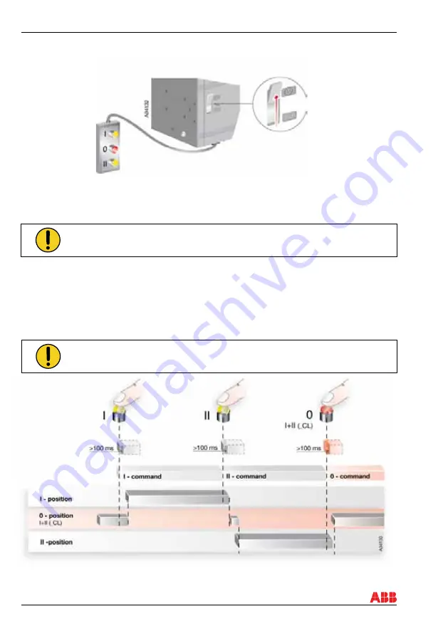 ABB OTM C Series Скачать руководство пользователя страница 20