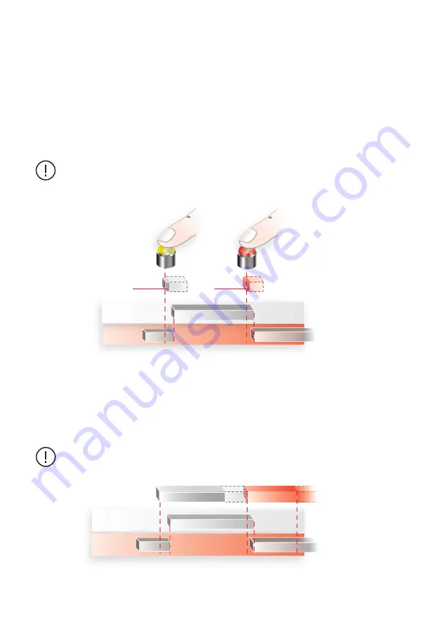 ABB OTM3200E4230C-GE Скачать руководство пользователя страница 14