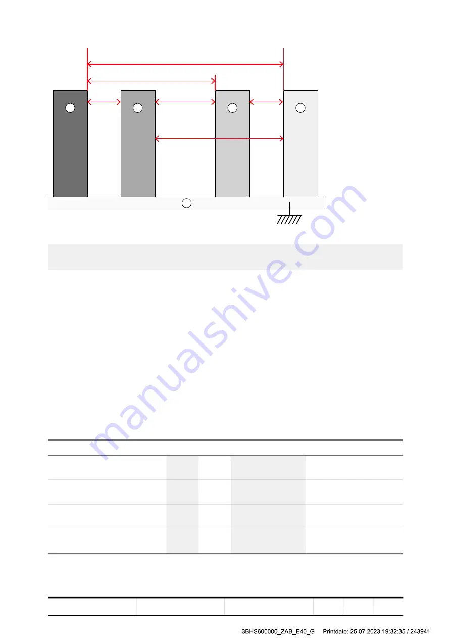 ABB PCS6000 User Manual Download Page 75