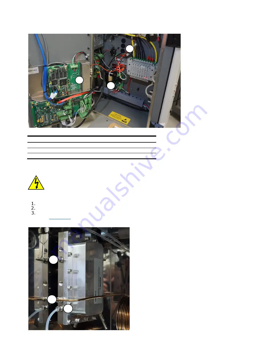 ABB PGC5000 Series Service Instruction Download Page 6