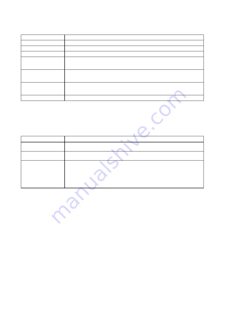 ABB PointMaster 200 Series Operating Manual Download Page 24