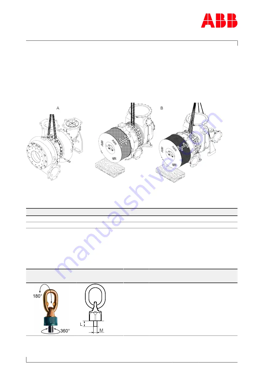 ABB Power2 Series Скачать руководство пользователя страница 12