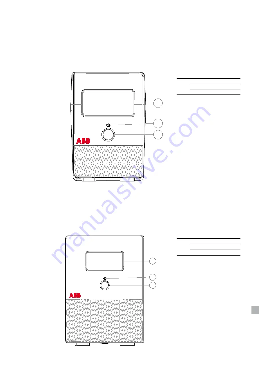 ABB PowerValue 11 LI Pro 600 VA User Manual Download Page 75