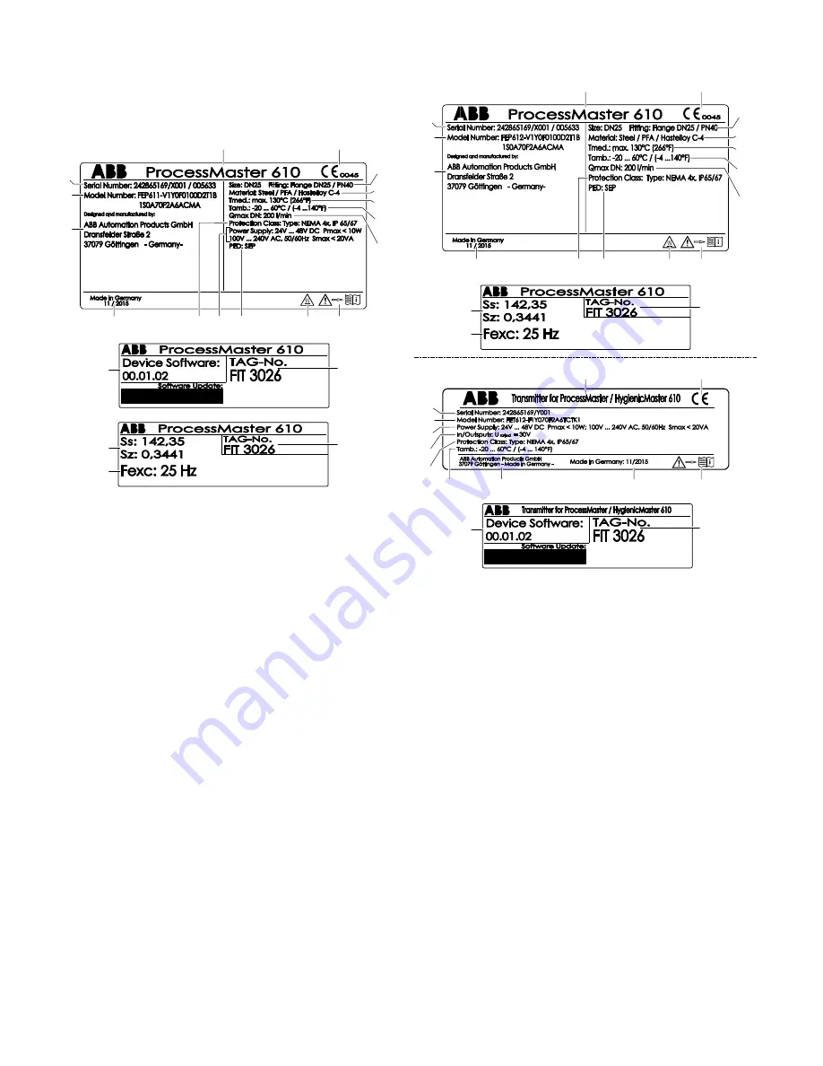 ABB ProcessMaster FEP611 Operating Instructions Manual Download Page 10