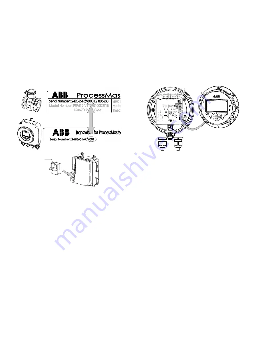 ABB ProcessMaster FEP611 Скачать руководство пользователя страница 32