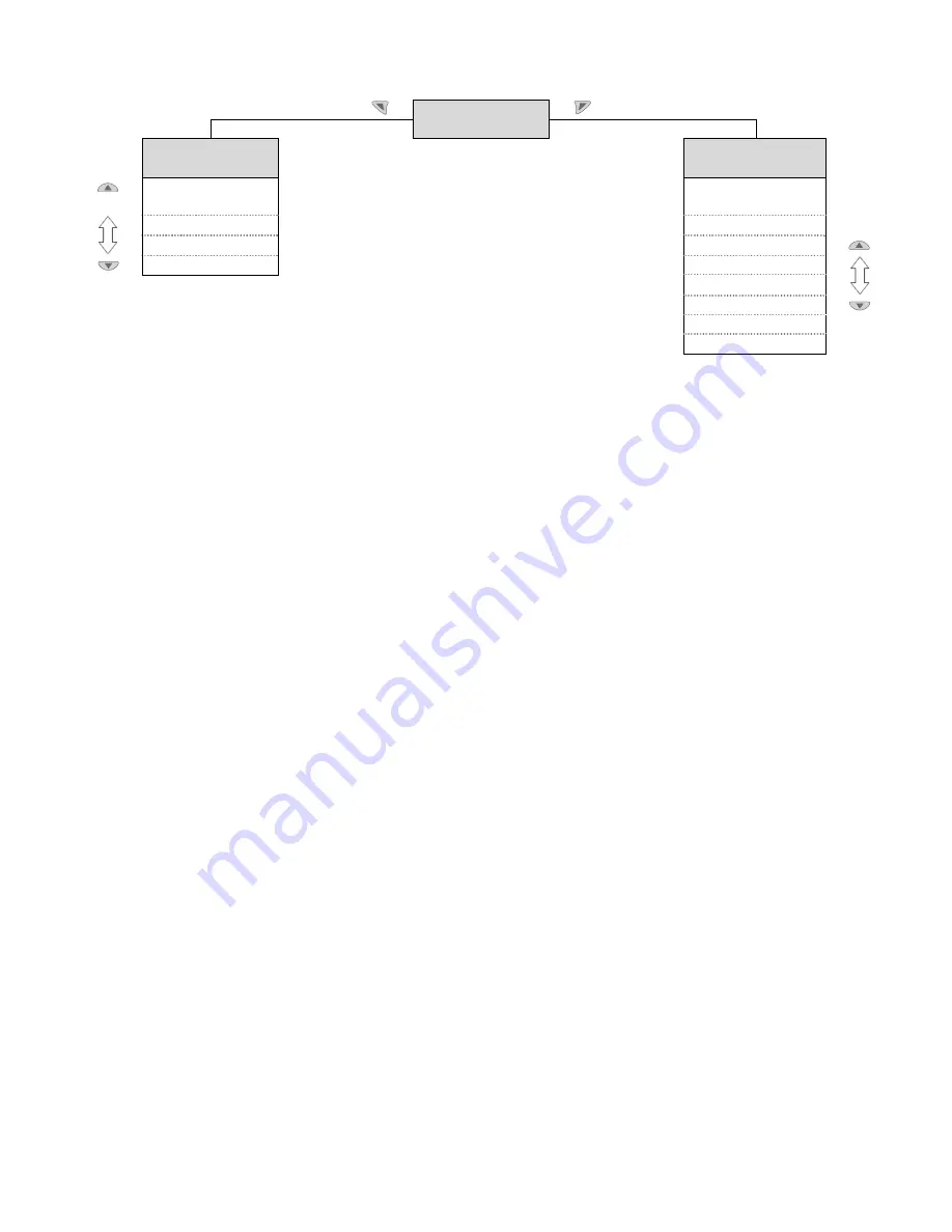 ABB ProcessMaster FEP611 Operating Instructions Manual Download Page 39