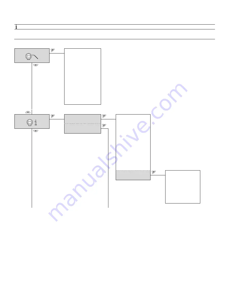 ABB ProcessMaster FEP611 Operating Instructions Manual Download Page 44