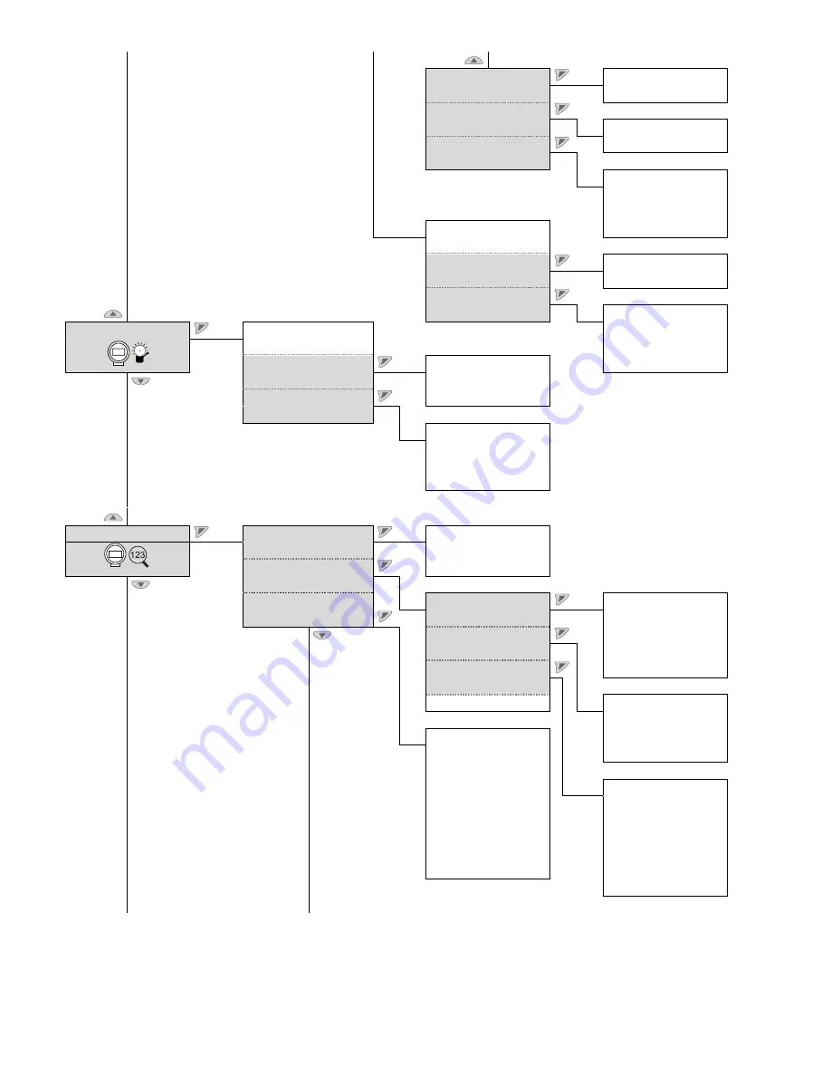 ABB ProcessMaster FEP611 Operating Instructions Manual Download Page 47