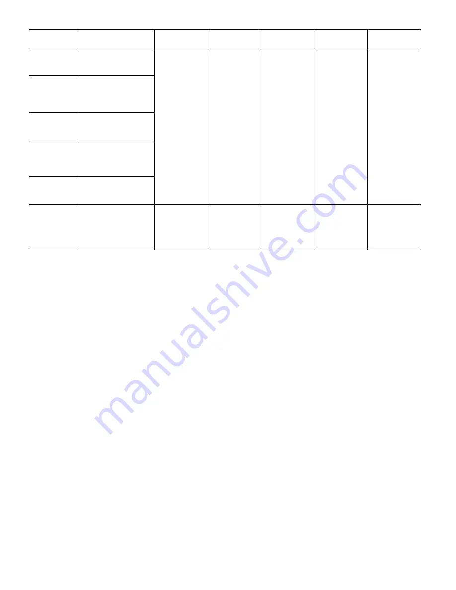 ABB ProcessMaster FEP611 Operating Instructions Manual Download Page 70