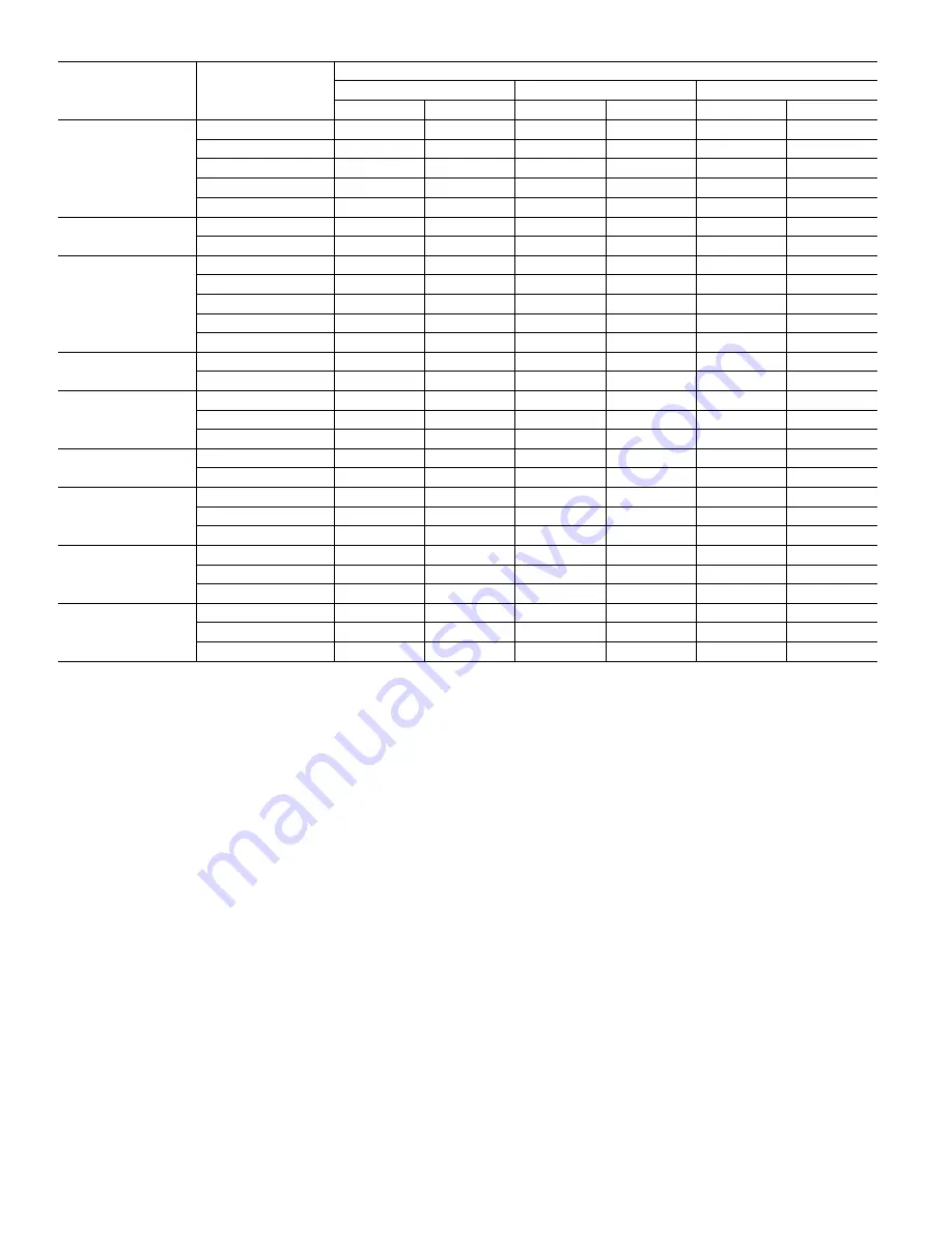 ABB ProcessMaster FEP611 Operating Instructions Manual Download Page 90