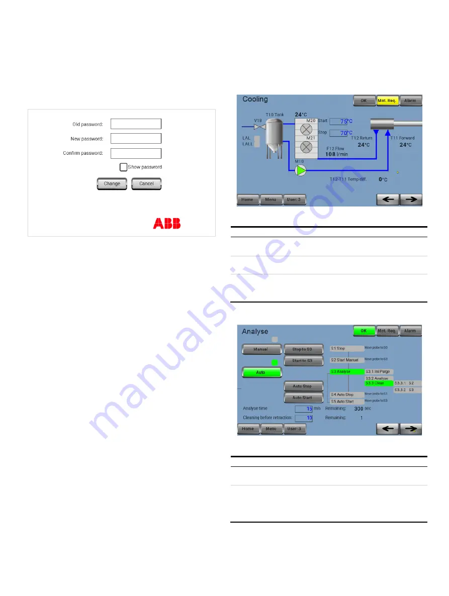 ABB ProKiln GAC400 Operating	 Instruction Download Page 30