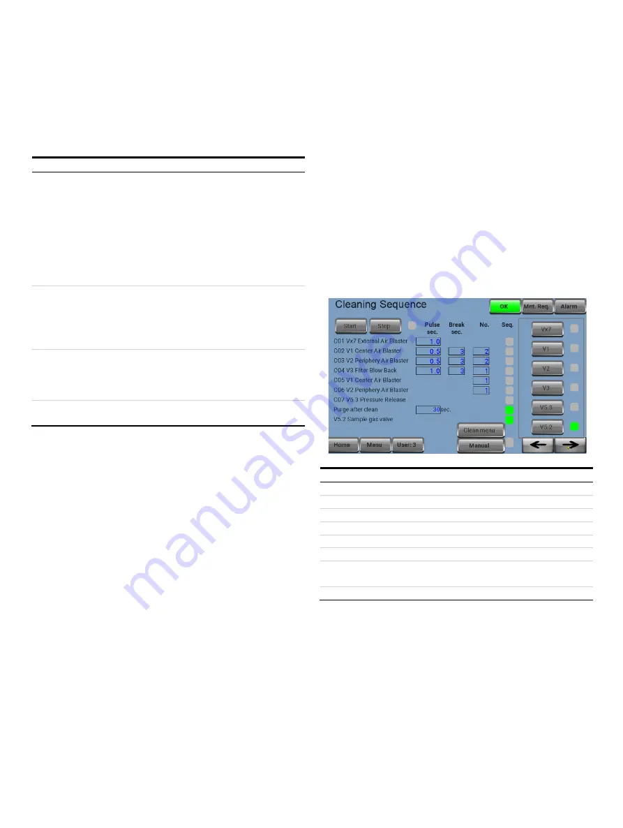 ABB ProKiln GAC400 Operating	 Instruction Download Page 69