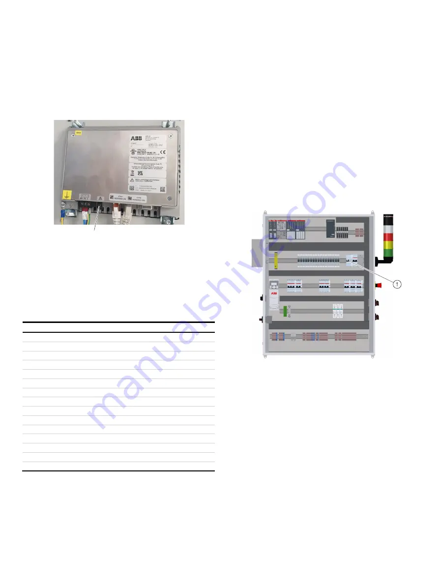 ABB ProKiln GAC400 Operating	 Instruction Download Page 105